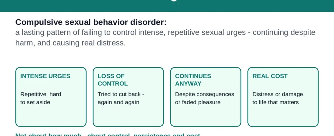 What Is Compulsive Sexual Behavior Disorder? A Plain-English Guide to CSBD