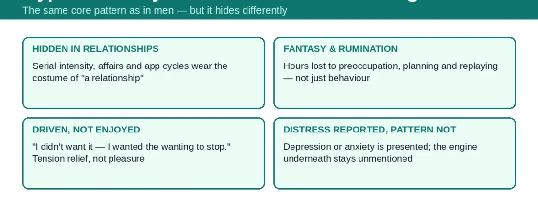 Hypersexuality in Women: The Signs Everyone Overlooks (And Mislabels)