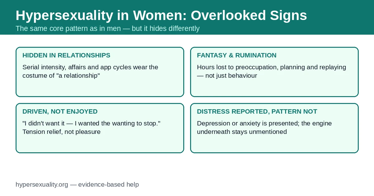 Hypersexuality in Women: The Signs Everyone Overlooks (And Mislabels)