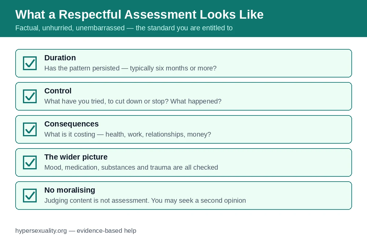 A woman in a calm, unhurried conversation with a female clinician, illustrating a respectful hypersexuality assessment