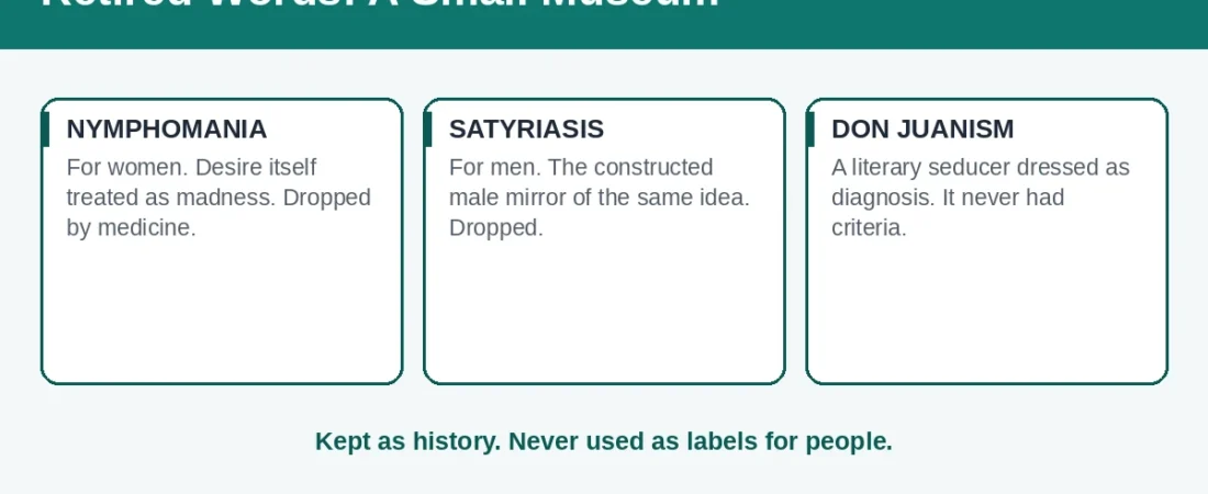 Nymphomania, Satyriasis, Don Juanism: The Outdated Words for Hypersexuality