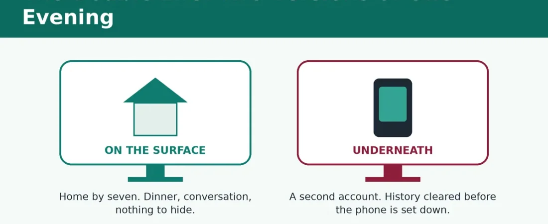 Secrecy and Lying: The Warning Sign Most People Notice First